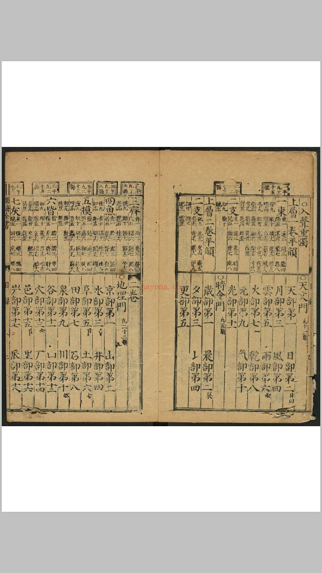 镌玉堂釐正龙头字林备考韵海全书 16卷, 首1卷 李廷机编辑 林一新校阅 书林安正堂刘双松, 明万历23年