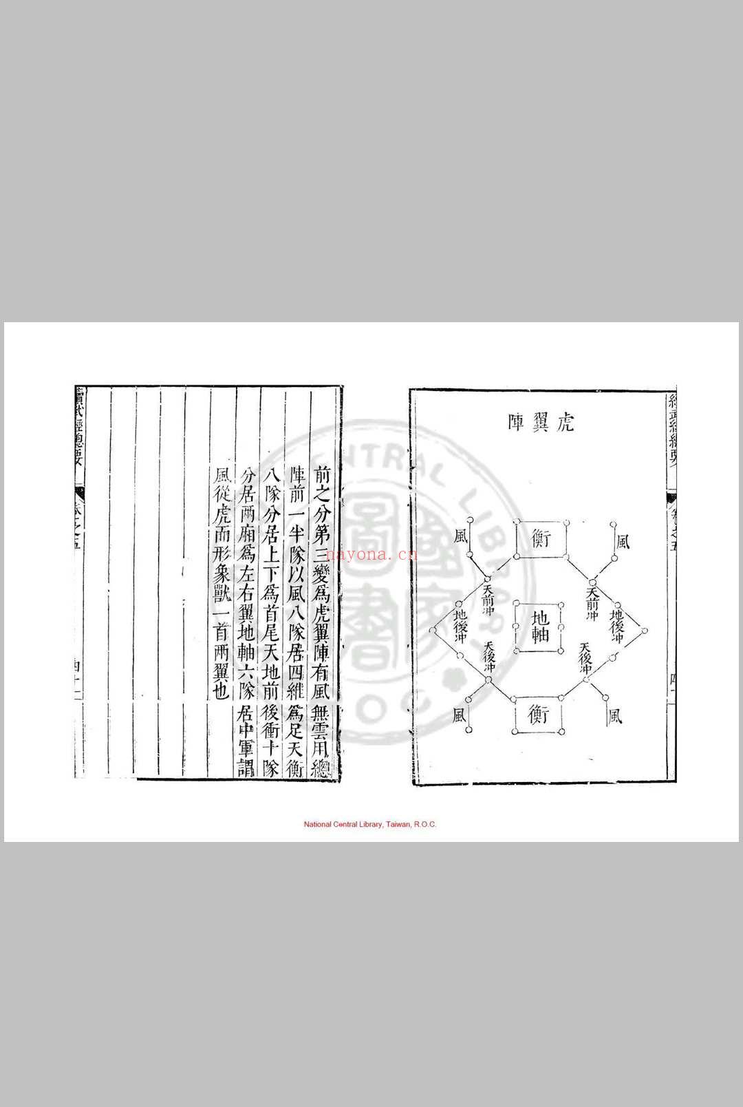 续武经总要 八卷 赵本学 明万历四十一年(1613)汪道亨刊本