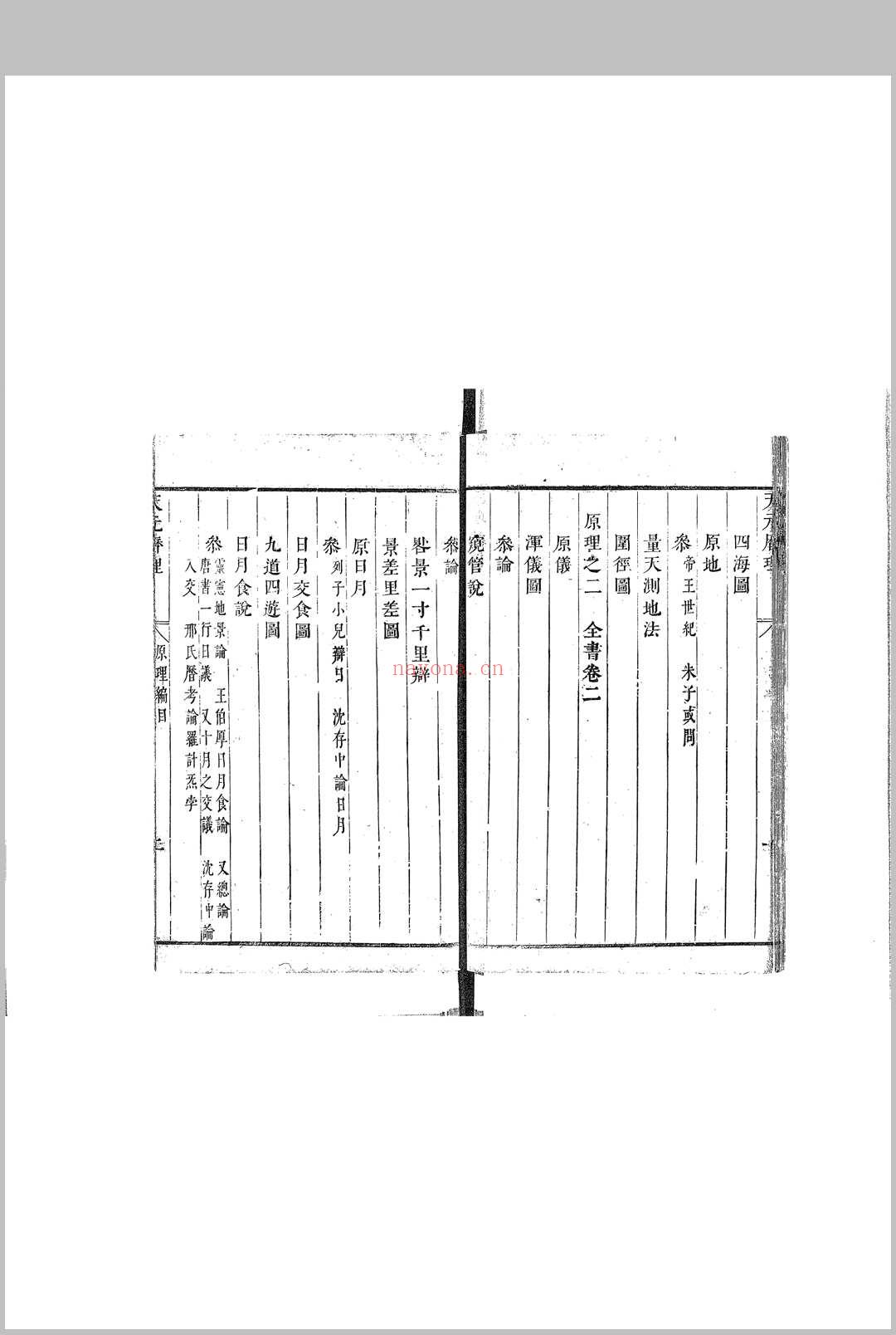 天元历理全书 清 徐发着辑 康熙21年序