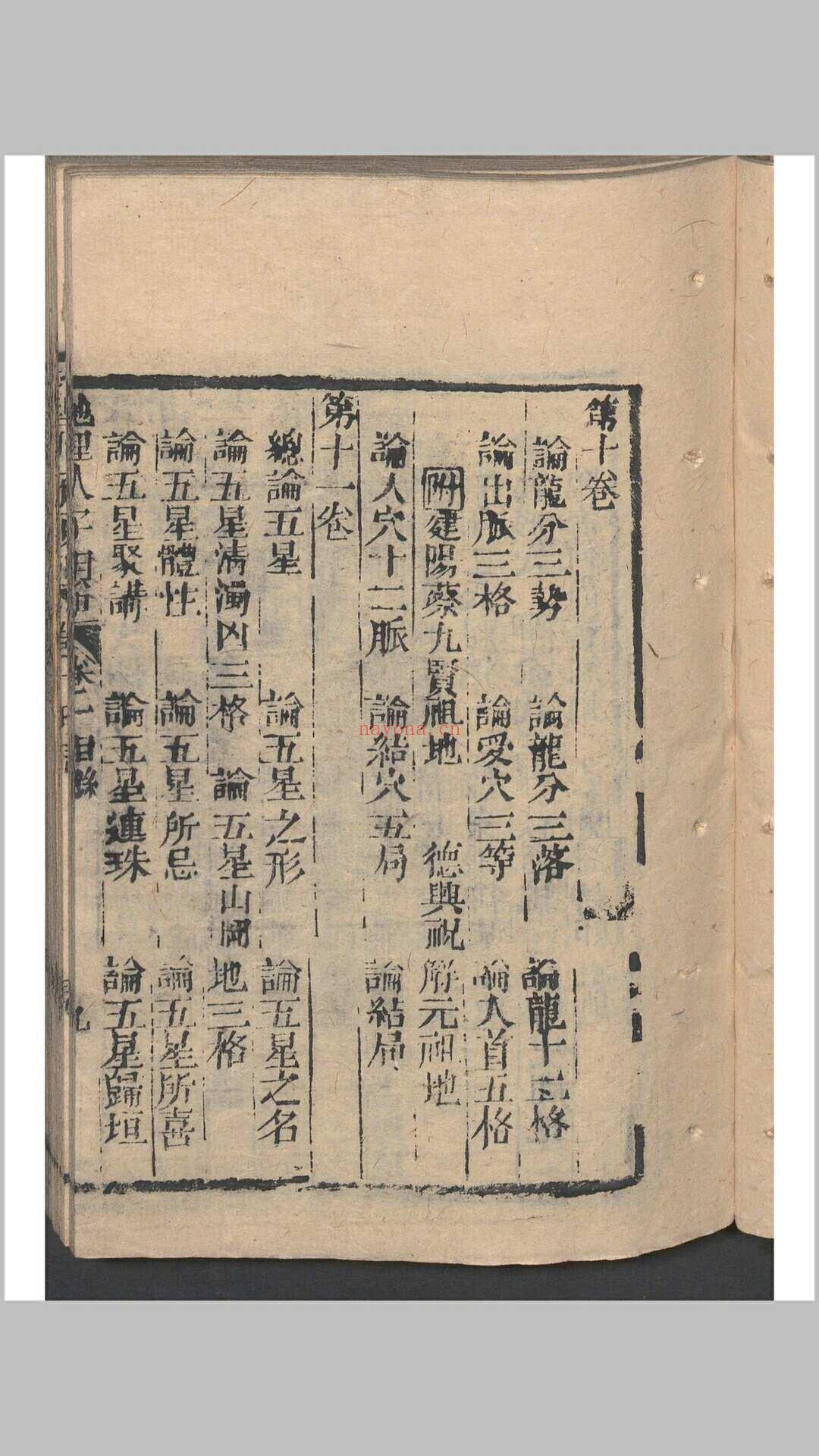 重刊人子须知资孝地理心学统宗 (重刊人子须知资孝地理心学统宗)