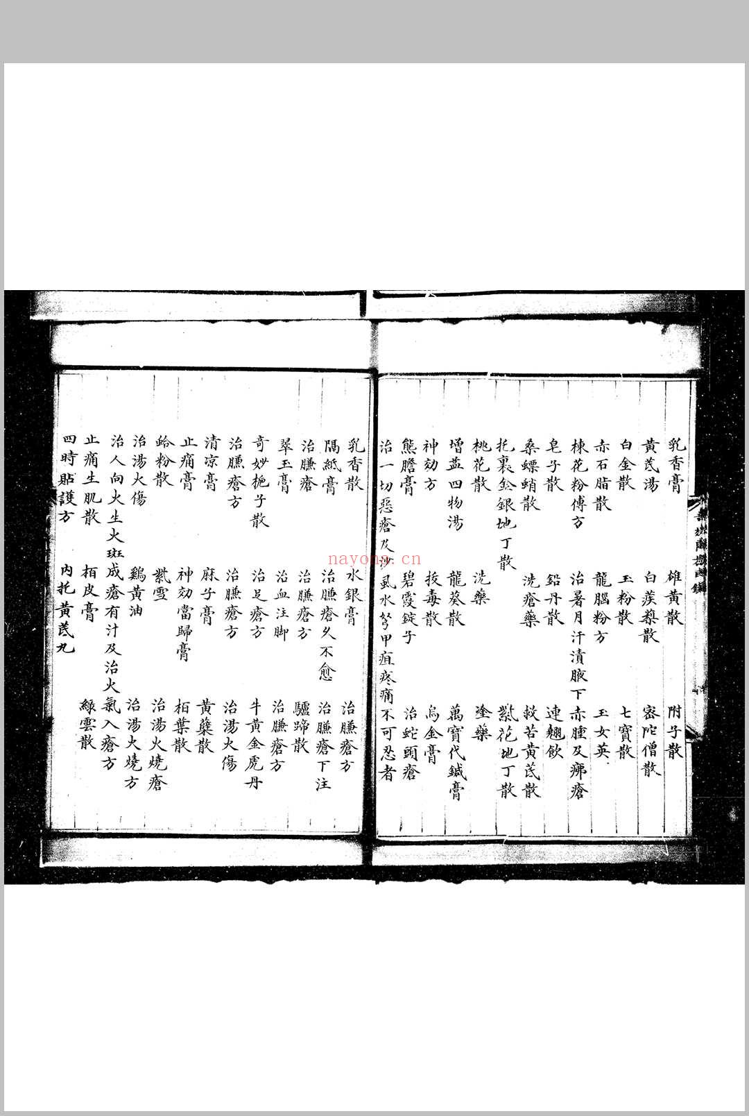 太医院经验奇效良方大全  存卷41-69 (明)方贤撰 明朱丝栏精钞本 (太医院经验奇效良方大全全五册pdf百度网盘下载)