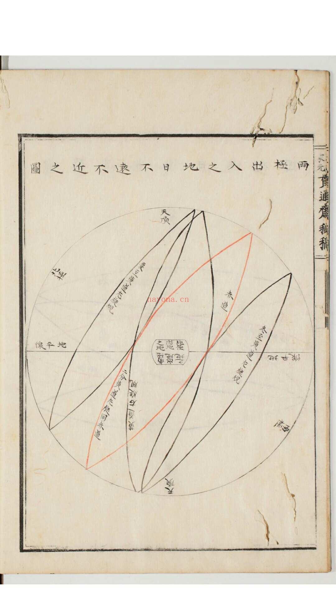 算道家元贯通斋秘稿 2卷