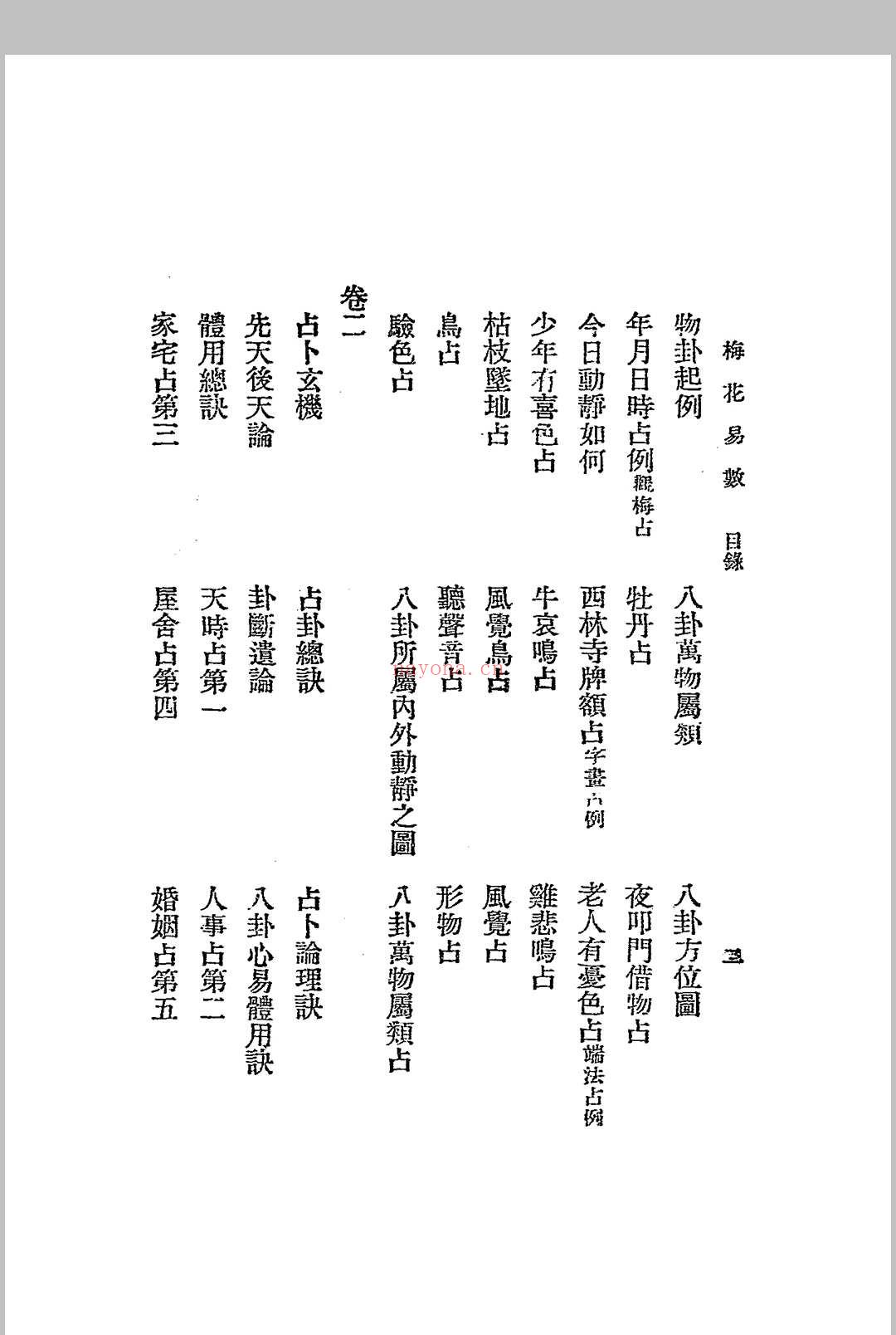 梅花易数.1925年.文明书局 (梅花易数必背口诀)