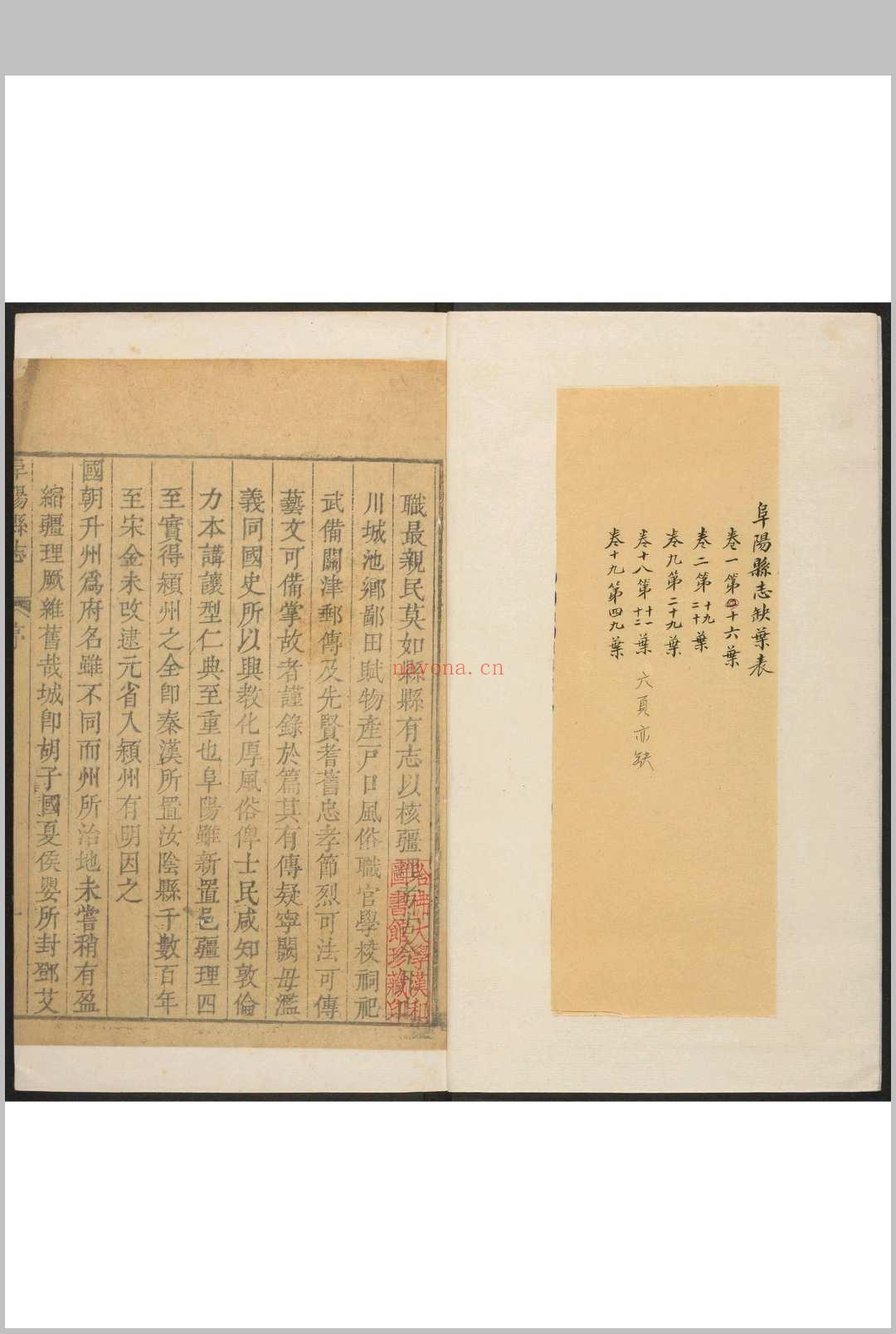 阜阳县志  20卷, 卷首 1卷 潘世仁纂修. 乾隆20年 [1755]