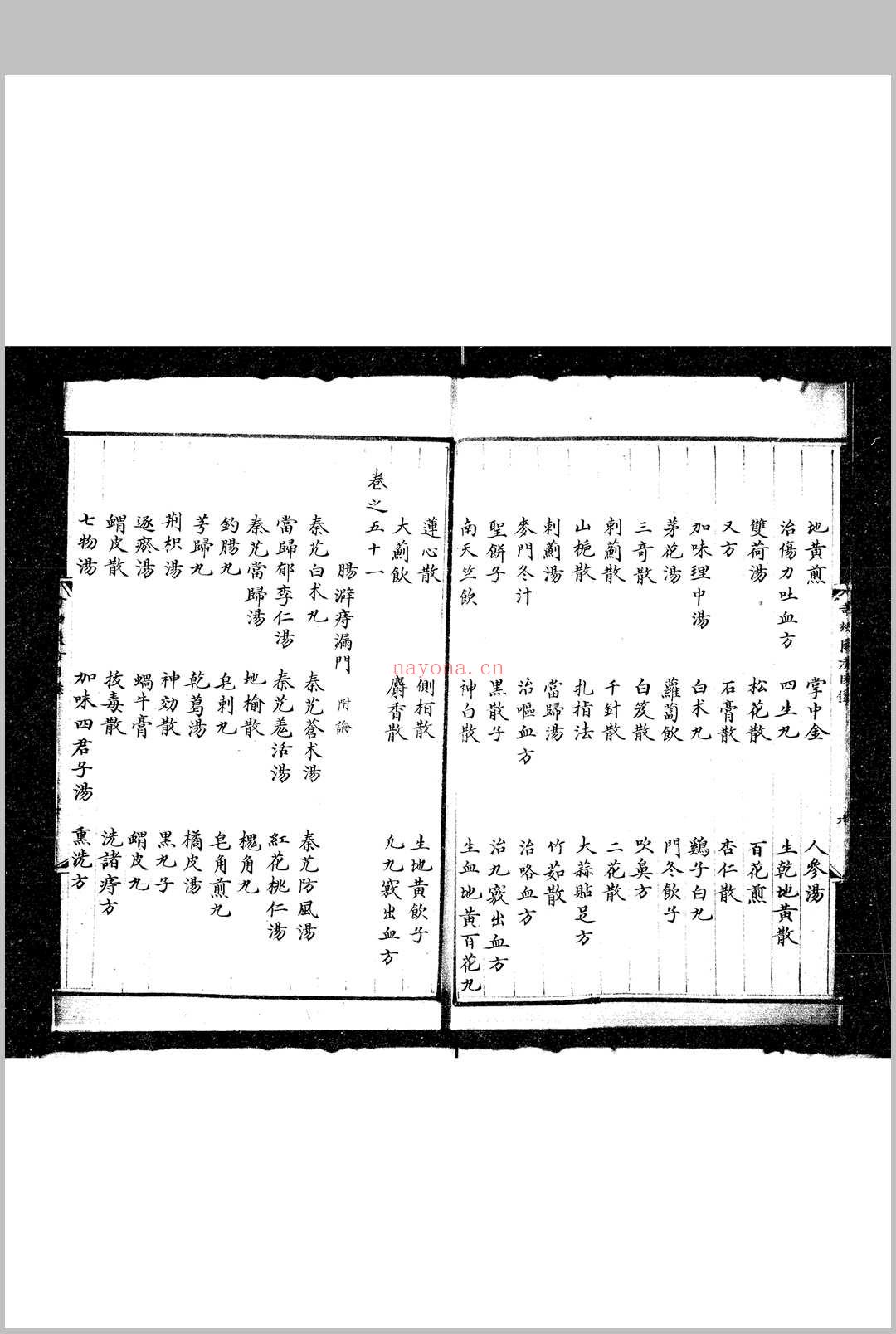 太医院经验奇效良方大全  存卷41-69 (明)方贤撰 明朱丝栏精钞本 (太医院经验奇效良方大全全五册pdf百度网盘下载)