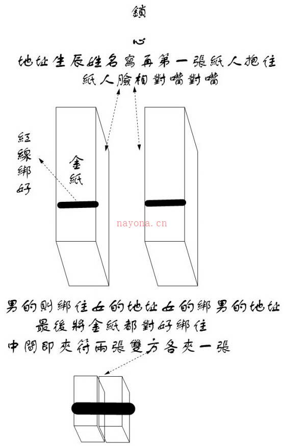 茅山古法和合44页电子版 (茅山和合术效果好吗)