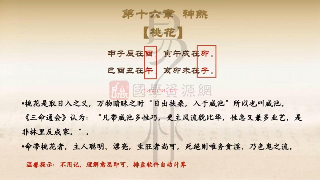 《朱昱四柱八字》（2022年5月）12集视频约21.5小时百度网盘分享