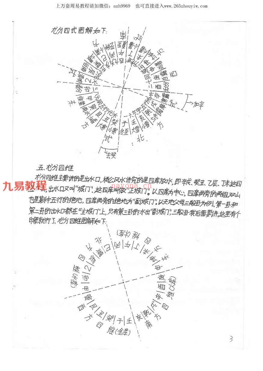 民间杨公三合风水笔记送阳宅风水秘传笔记pdf 121页 百度云下载！(杨公三元地理风水)