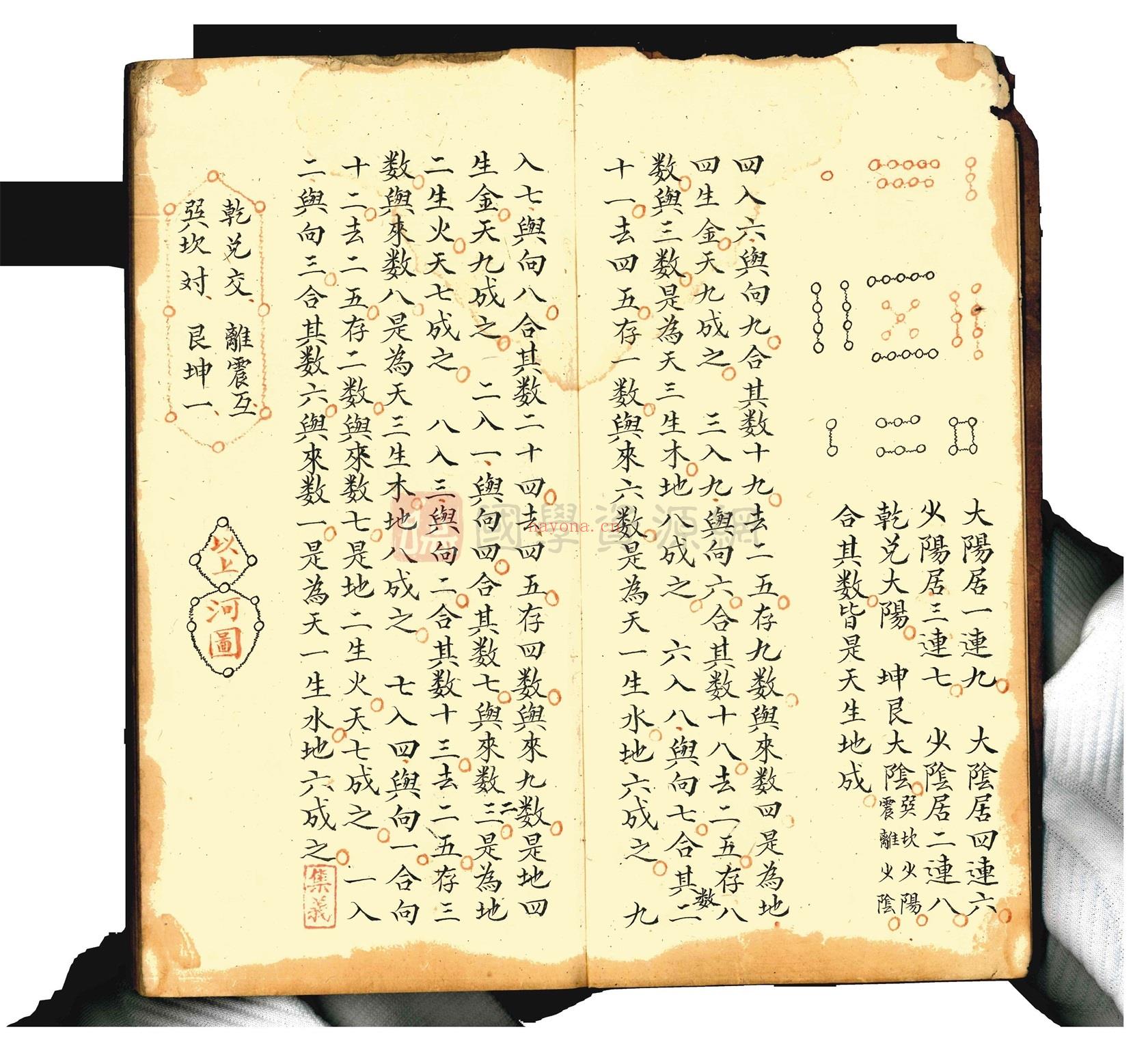 《三元地理秘传》清代名师陈浩勋秘传精抄珍本113页双面PDF电子书