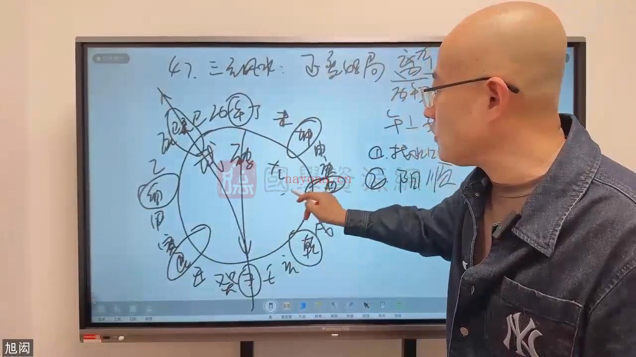 旭闳老师 三元玄空风水教学视频86集百度网盘分享