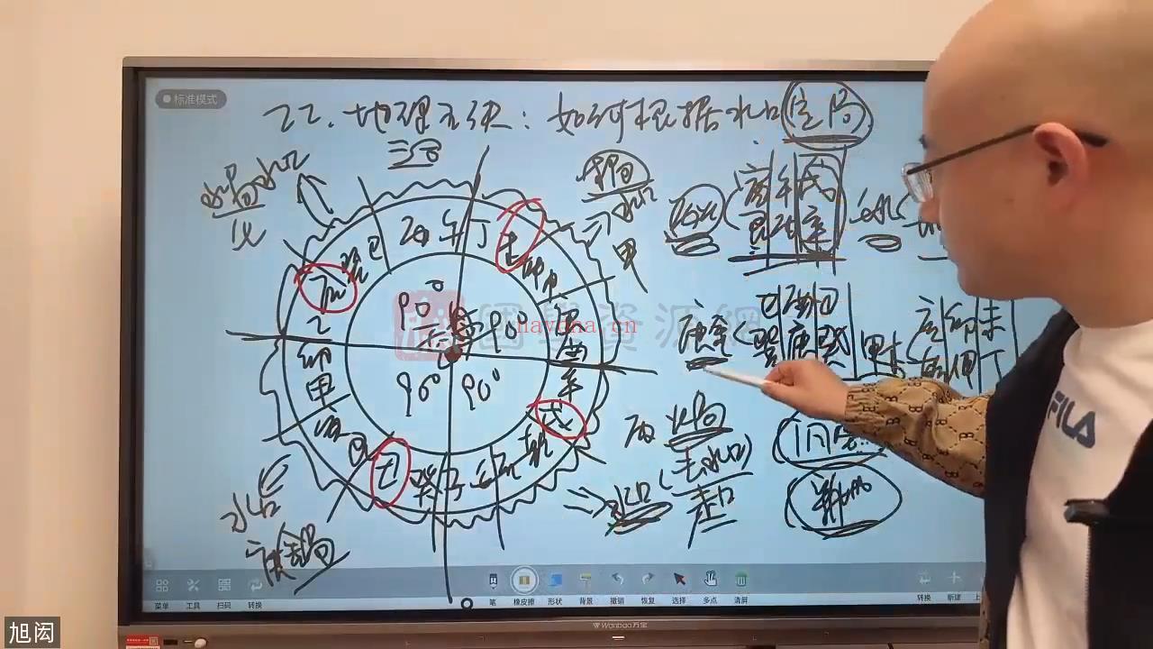 旭闳老师《地理五诀三合风水》视频课程70集百度网盘分享