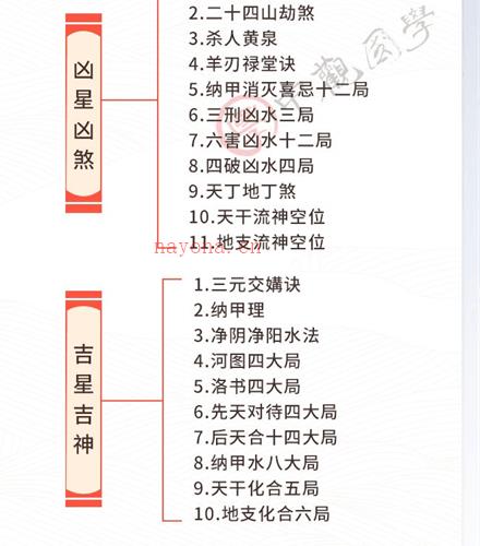 王进武-杨公风水峦头断验班12期王寅仲秋视频6集百度网盘资源(王进武杨公风水口诀)