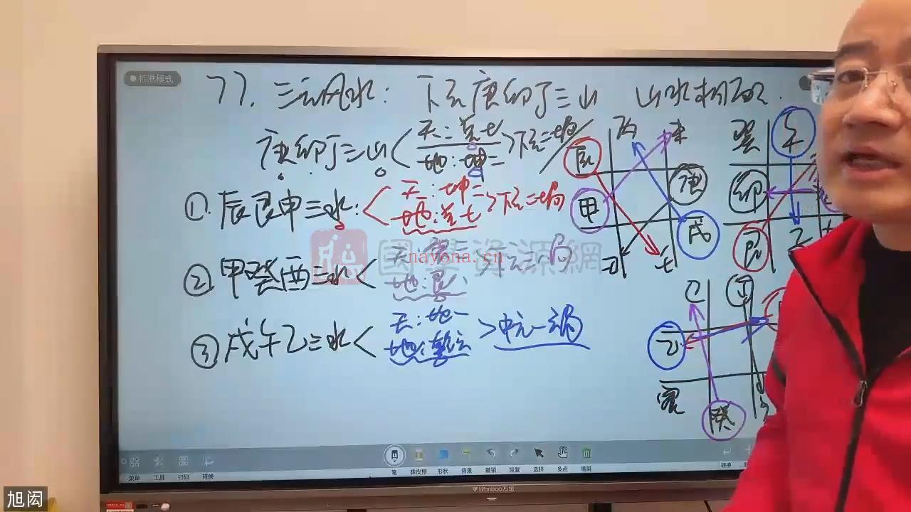 旭闳老师 三元玄空风水教学视频86集百度网盘分享