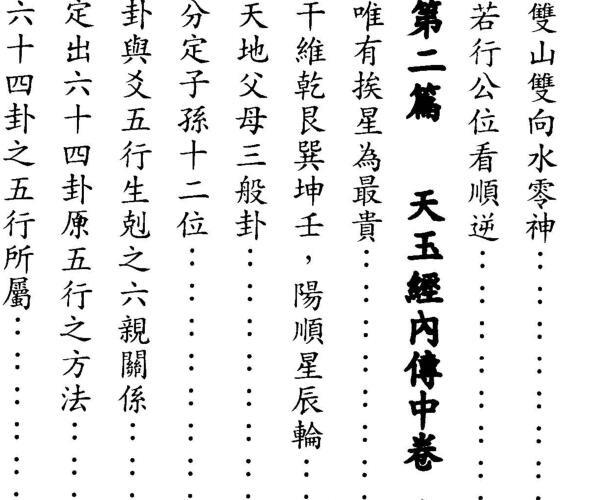 杨椗光，地理辨正之玄空大卦全解   PDF   (上下}百度网盘资源