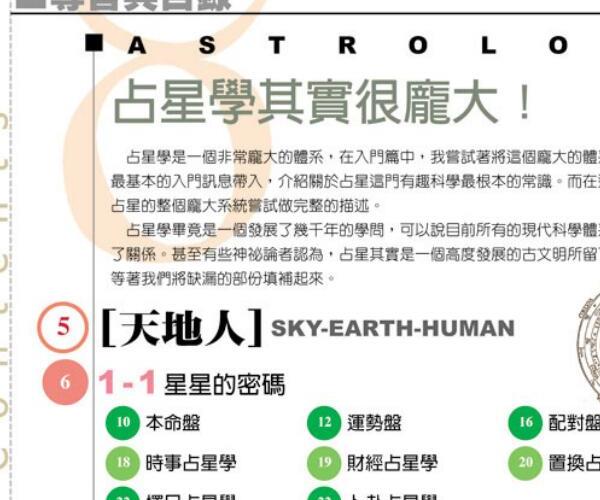 占星其实很简单百度网盘资源(占星其实很简单 百度网盘)