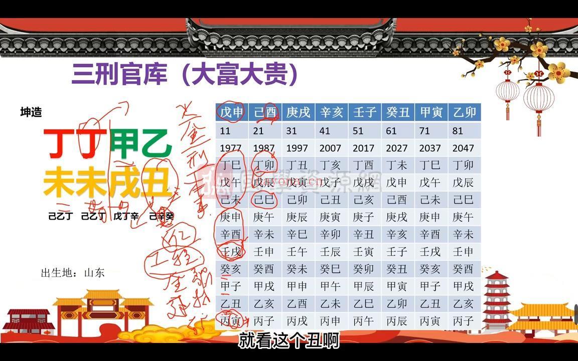 文曾八字100案例精解视频31集百度网盘分享