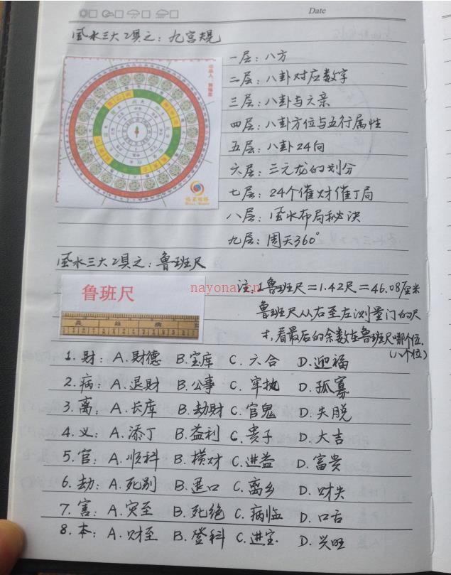 师传风水布局八字择日寻龙点穴化解催吉等138页手写电子版综合笔记 (八字喜火风水布局)