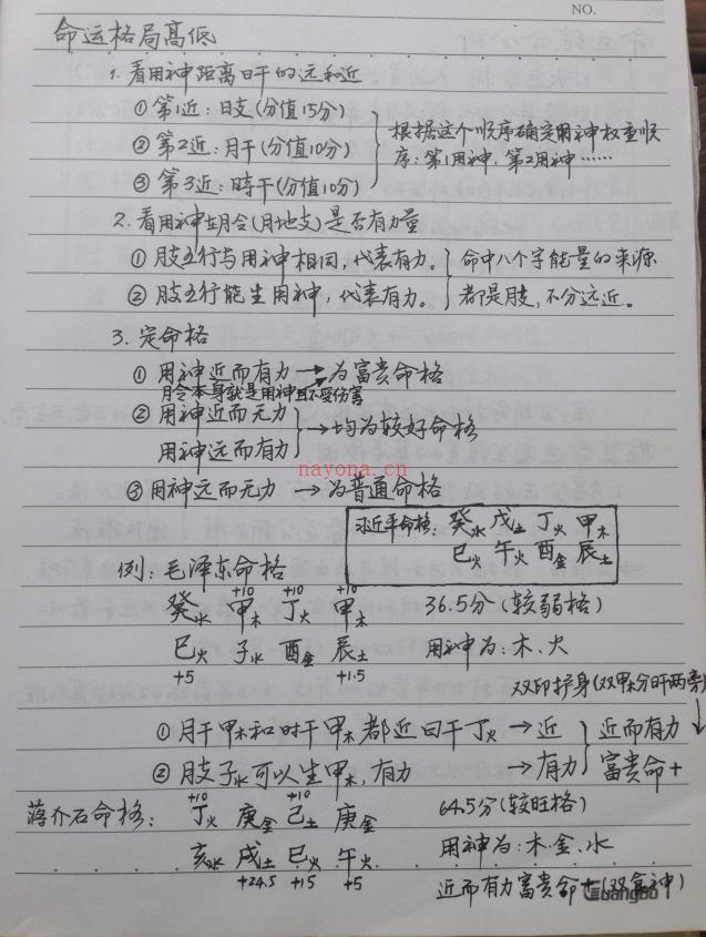 师传风水布局八字择日寻龙点穴化解催吉等138页手写电子版综合笔记 (八字喜火风水布局)