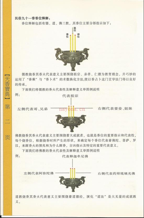 五台山烧香预测法《天香宝典》197页电子版