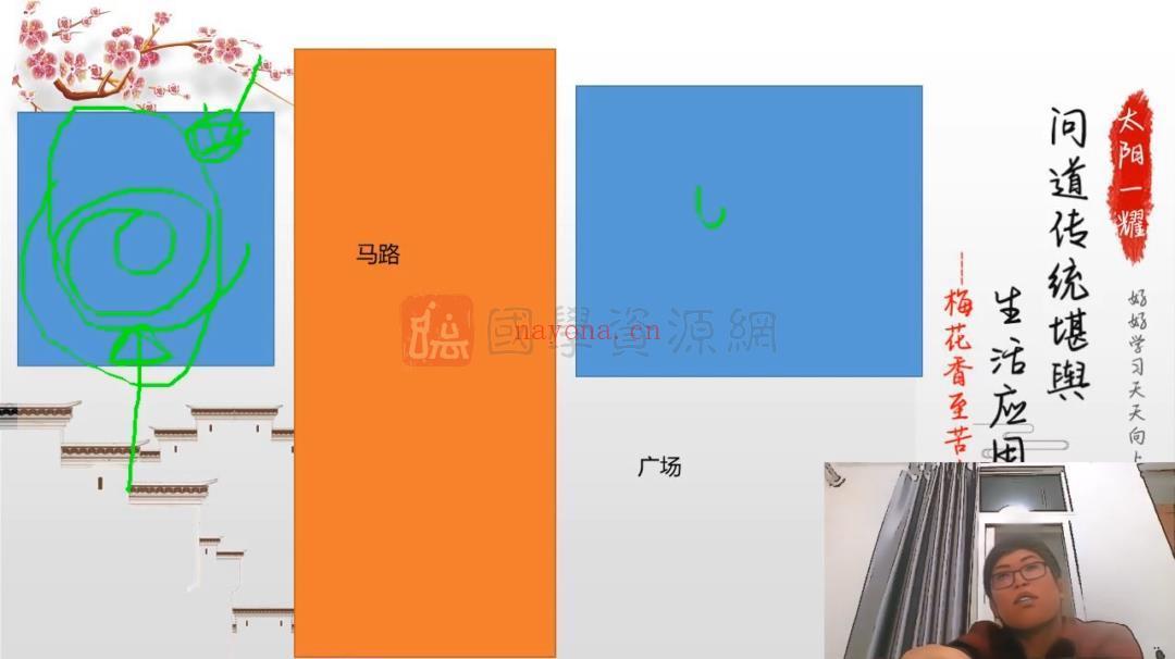 《问道传统堪舆生活应用100例》41集视频约9.5小时百度网盘分享