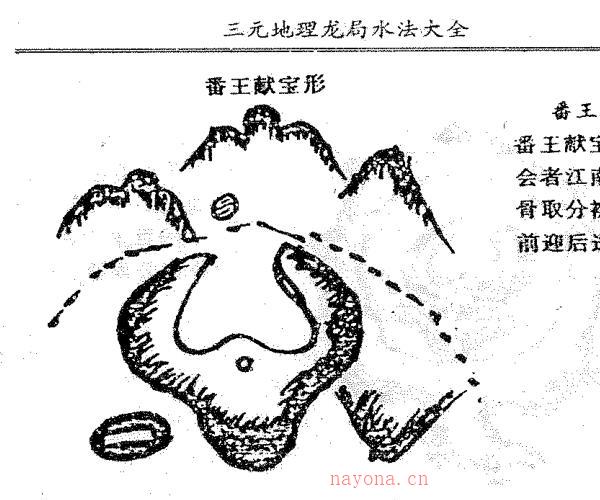 三元地理龙局水法大全百度网盘资源(三元地理龙局水法大全吴明修)