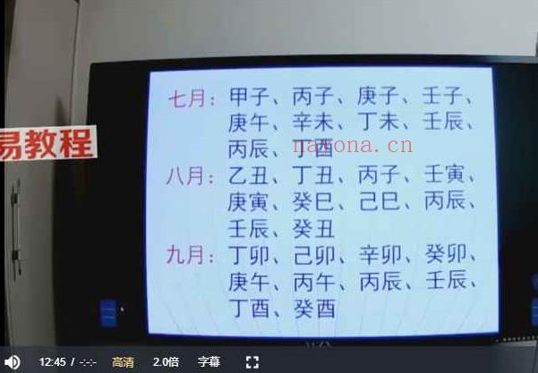 赵洪山择日职业班课程视频10集 百度云下载！