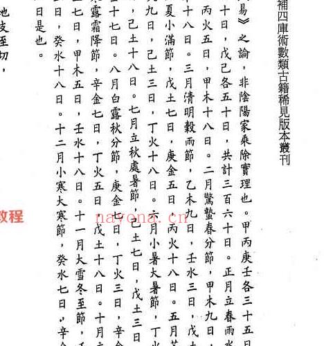 16本周易命理古籍pdf 百度云下载！