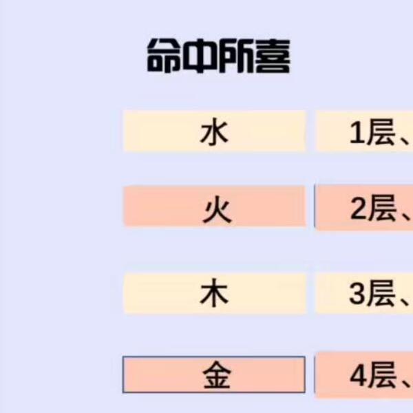 三鸣院长 心易民间旺宅风水