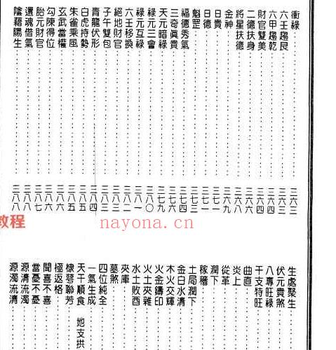 16本周易命理古籍pdf 百度云下载！