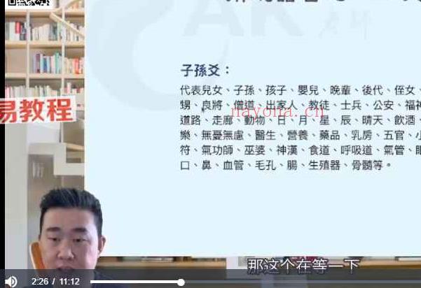 圆圆决策派六爻一二阶视频39集 百度云下载！