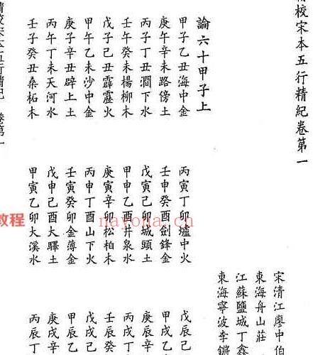 16本周易命理古籍pdf 百度云下载！