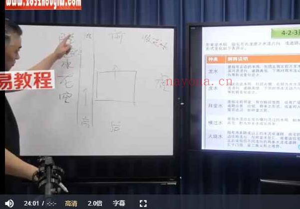 九岳山人过路阴阳执业班视频28集 百度云下载！(九岳山人八字课程)