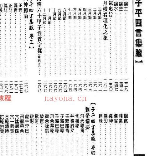 16本周易命理古籍pdf 百度云下载！