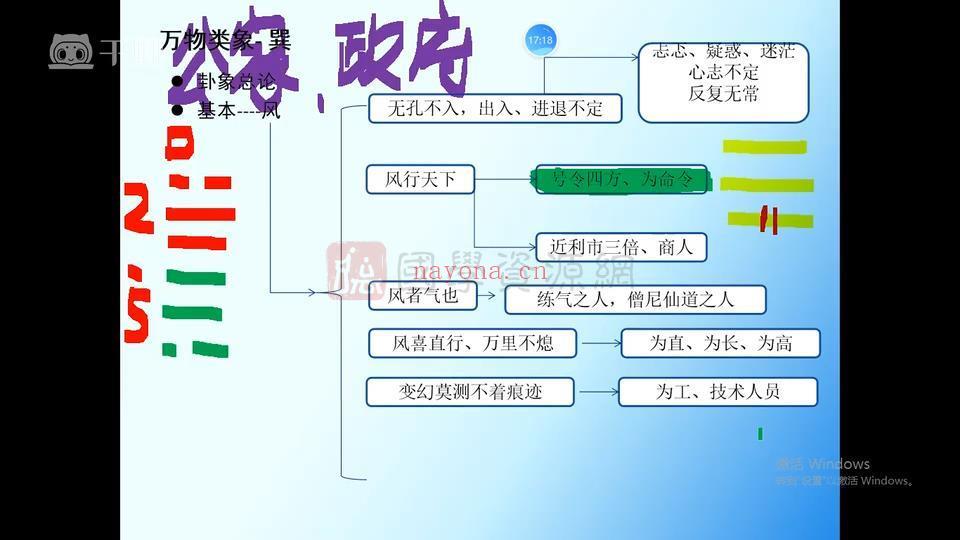 梅花五瓣开《梅花系统课》44集视频约17.5小时百度网盘分享(梅花碑前梅花开)