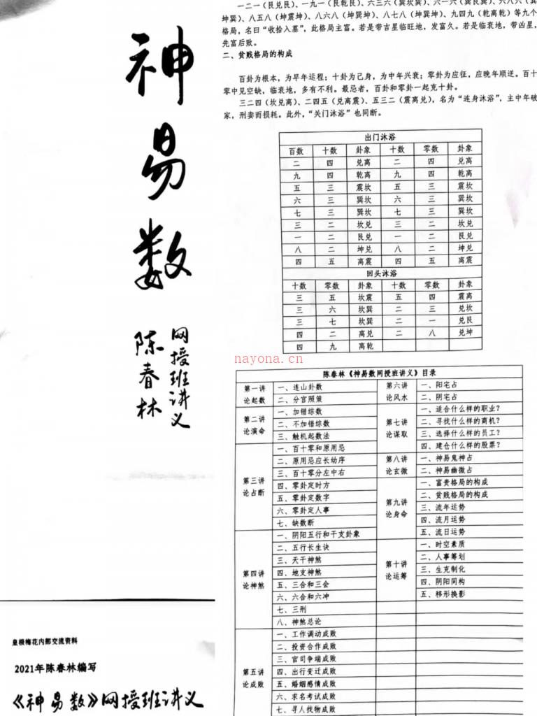 陈春林2021年神易数讲义电子版31页百度网盘资源(2022年陈春林视频)