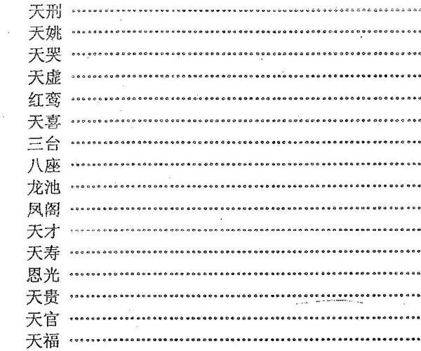 鸿震微《紫微斗数通灵预测学》百度网盘资源(紫微斗数微信群)