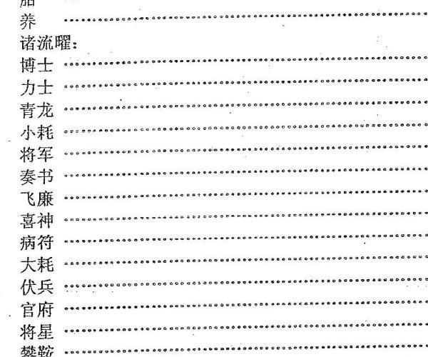 鸿震微《紫微斗数通灵预测学》百度网盘资源(紫微斗数微信群)