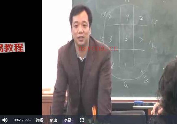 么学声2004-2012视频+录音+文档十多套课程 百度云下载！(么学声奇门遁甲讲座)