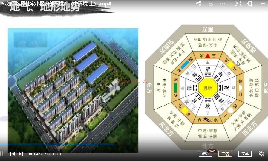 姚子涵《如何选择好风水住宅》8集插图1