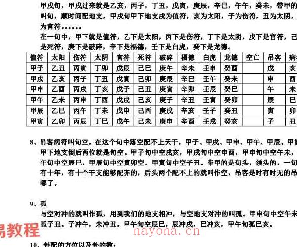 侯奕彤-2011年 连山易第二期录音+笔记pdf 百度云下载！(侯奕彤连山易跟谁学的)