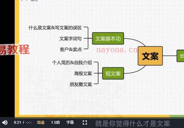 MA塔罗占星就业班视频18集 百度云下载！(占星师和塔罗师的区别)