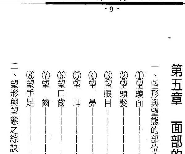 面相手相探疾病百度网盘资源