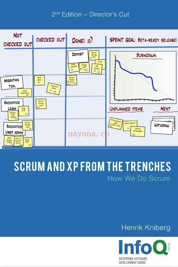 Scrum and XP from the Trenches: How We Do Scrum