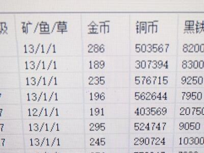 （5000期）《传奇M国际服》搬砖收益教程：日入几十到几百不等，玩法简单粗暴！(排列三走势图最近5000期)