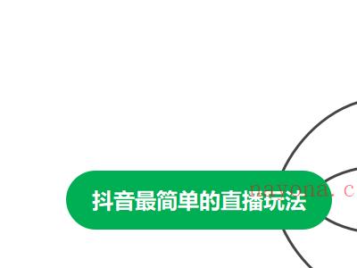 （4006期）最新抖音冷门简单的蓝海直播赚钱玩法，流量大知道的人少，可做到全无人直播