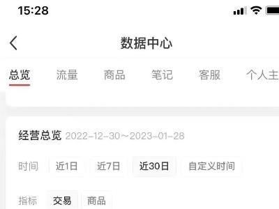 （5034期）绅白不白小红书无货源第5版 0投入起店 无脑图文精细化玩法 日入几百到几千