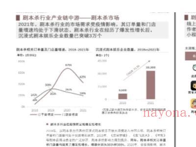 （5919期）拆解小红书蓝海赛道：剧本杀副业项目，玩法思路一条龙分享给你【1节视频】