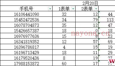 （4955期）外面收费1888的淘低价自动下单挂机项目 轻松日赚500+【自动脚本+详细教程】