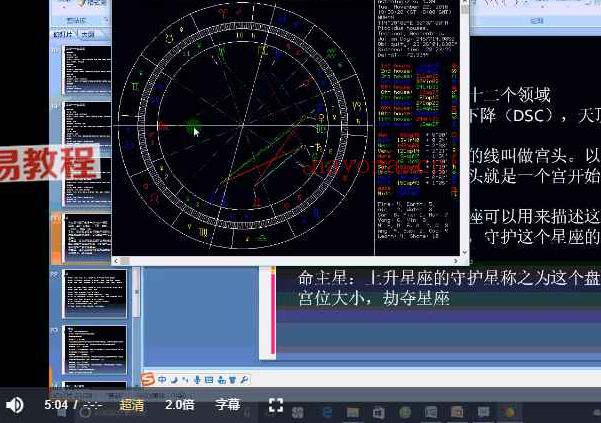 Anna早期占星课程初中高三套视频+资料pdf 百度云下载！(Anna占星)