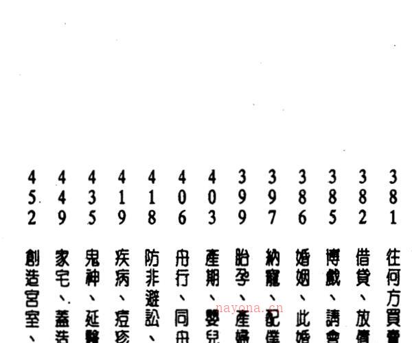 野鹤老人，野鹤老人占卜全百度网盘资源